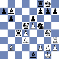 Fainkihen - Rakhmangulova (chess.com INT, 2023)