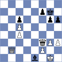 Krstic - Eilers (chess.com INT, 2023)