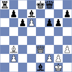 Bychkov - Gharibyan (chess.com INT, 2023)