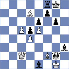 Bogaudinov - Kekic (chess.com INT, 2024)