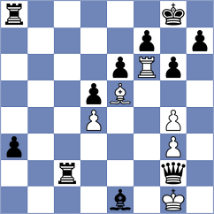 Redor - Sarkar (chess.com INT, 2022)