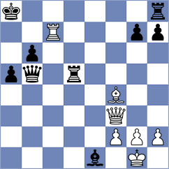 Clawitter - Kozina (chess.com INT, 2022)