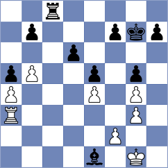 Kirchei - Obregon Rivero (chess.com INT, 2020)