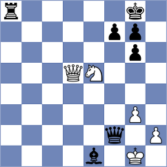 Sztokbant - Przybylski (chess.com INT, 2023)