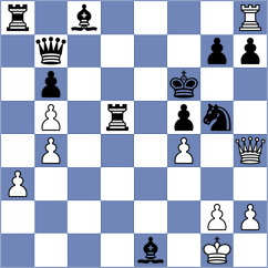 Gevorgyan - Mudodo (Chess.com INT, 2020)