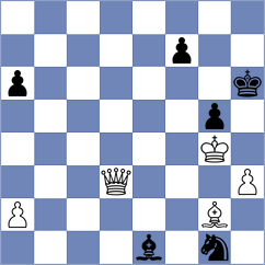 Darini - Rodriguez (chess.com INT, 2023)