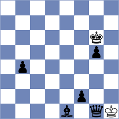Rozman - Sohal (chess.com INT, 2023)