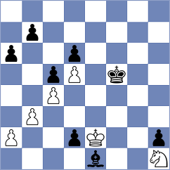 Kiseleva - Chernobay (chess.com INT, 2024)