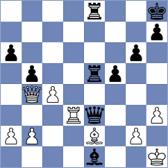 Benitez Lozano - Aayush (chess.com INT, 2021)