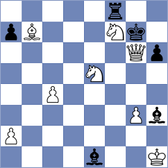 Kumsiashvili - Janaszak (chess.com INT, 2023)