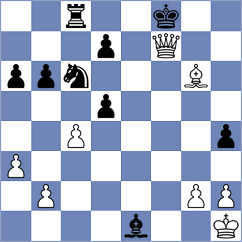 Halkias - Piorun (chess.com INT, 2024)