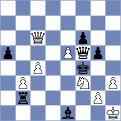 Apoorv Kamble - Burdalev (chess.com INT, 2023)
