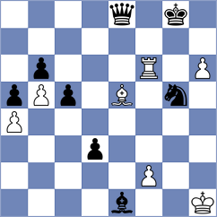 Quesada Perez - Sivakumar (chess.com INT, 2023)