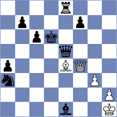 Shamsi - Seletsky (chess.com INT, 2024)