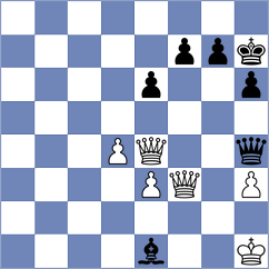 Rasulov - Hajiyev (chess.com INT, 2024)