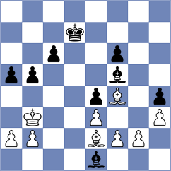 Gogolev - Hajiyev (chess.com INT, 2023)