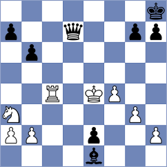 Jaiveer - Chernov (chess.com INT, 2024)