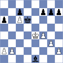 Wyss - Cremisi (chess.com INT, 2023)