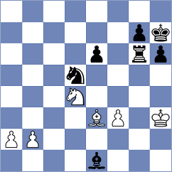 Sumaneev - Djordjevic (Chess.com INT, 2021)