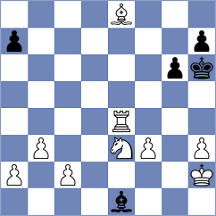 Bagwe - Gulbeyaz (chess.com INT, 2023)