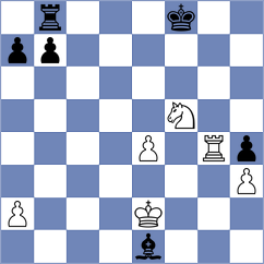 Danielian - Fernandez (chess.com INT, 2024)