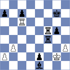 Manfroi - Minko (chess.com INT, 2023)