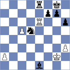 Szente Varga - Rodchenkov (chess.com INT, 2021)