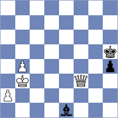 Bellissimo - Mamedjarova (chess.com INT, 2024)