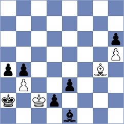 Le - Novichkov (Chess.com INT, 2016)
