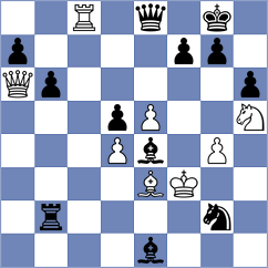 Shuvalova - Mitrabha (chess.com INT, 2024)