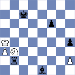 Antolak - Raghunandan (Chess.com INT, 2020)