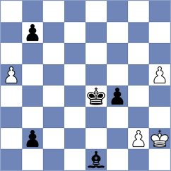 Malka - Mikhalsky (chess.com INT, 2023)