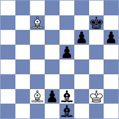 Hadzimanolis - Gegenfurtner (Chess.com INT, 2020)