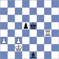 Tologontegin - Shodikulov (chess.com INT, 2024)
