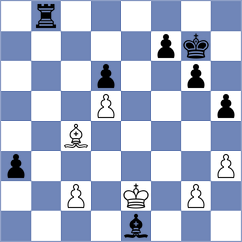Martin - Rodchenkov (Chess.com INT, 2021)
