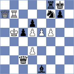Vukmirovic - Kogoj (Chess.com INT, 2021)