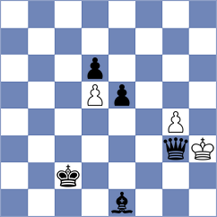 Nguyen - Mrudul (Chess.com INT, 2021)