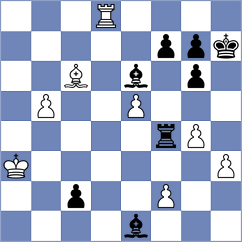 Kislinsky - Aradhya (chess.com INT, 2024)