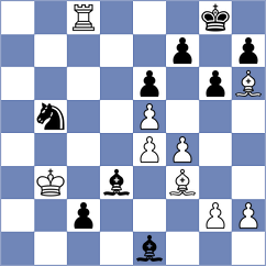 Suvrajit - Jakubowski (Chess.com INT, 2020)