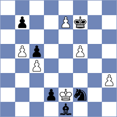 Mkrtumian - Krivoshey (Chess.com INT, 2020)