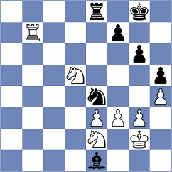 Mekhitarian - Vega Gutierrez (chess.com INT, 2023)