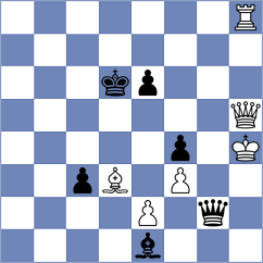 Burdalev - Van Osch (chess.com INT, 2023)