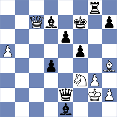 Schut - Garcia Almaguer (chess.com INT, 2024)