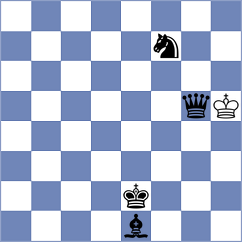 Szabo - Pereira (Chess.com INT, 2020)