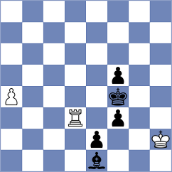 Ivic - Parkhov (chess.com INT, 2024)