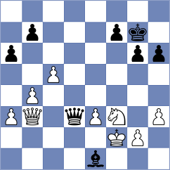 Can - Grigorov (chess.com INT, 2023)