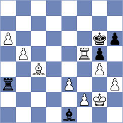 Gupta - Shimelkov (chess.com INT, 2021)