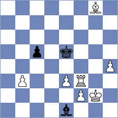 Rodriguez Polo - Yakovlev (chess.com INT, 2024)