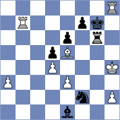 Bhakti - Rakshitta (chess.com INT, 2022)