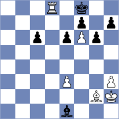 Rushbrooke - Joel Paul Ganta (chess.com INT, 2024)